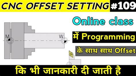 cnc machine setting hindi|Offset क्या होता है, और CNC AND VMC machine में .